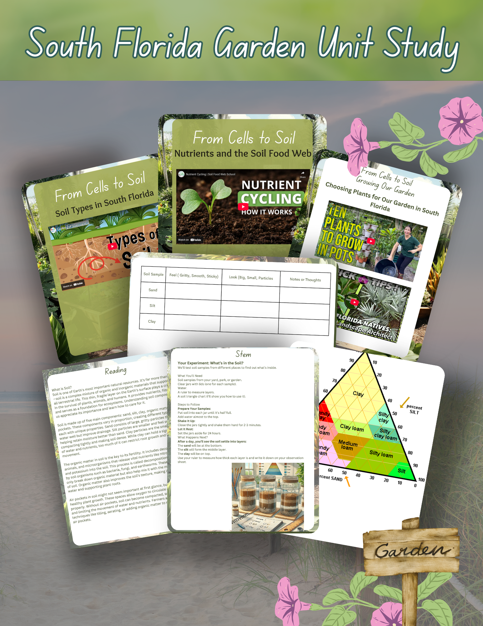 South Florida Garden Unit Study - Image 2